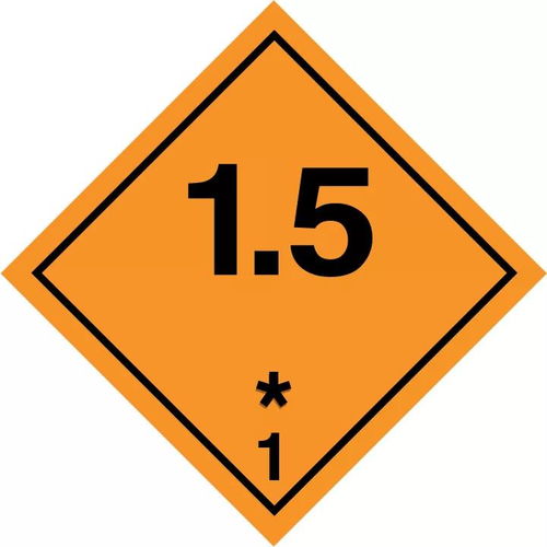 解读《正确认识进出口危险化学品及其包装》 化学品进出口的关键认知