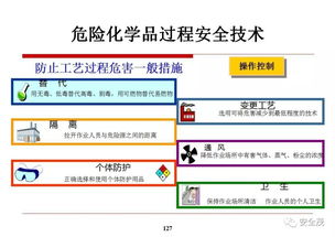 湖州化学品爆炸敲响警钟，危化品进出口安全监管再引关注