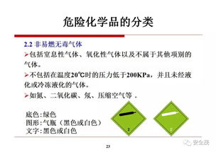 湖州某企业化学品原料爆炸事故 安全生产与化学品进出口管理的双重警示