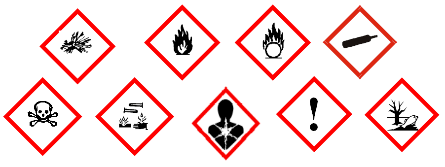 解读进出口危险化学品检验 从法规到实务的全面指南